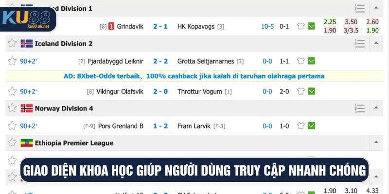 Giao diện khoa học giúp người dùng truy cập nhanh chóng