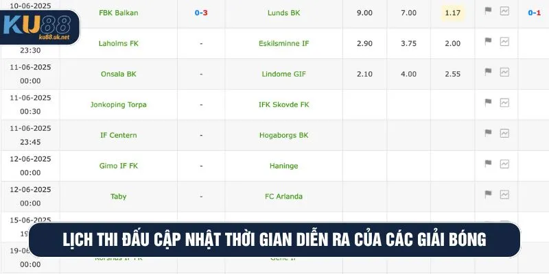 Lịch thi đấu cập nhật thời gian diễn ra của các giải bóng