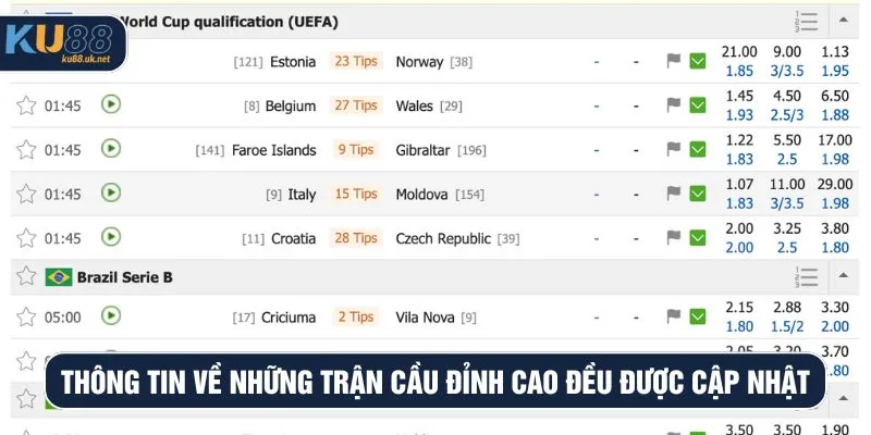 Thông tin về những trận cầu đỉnh cao đều được cập nhật