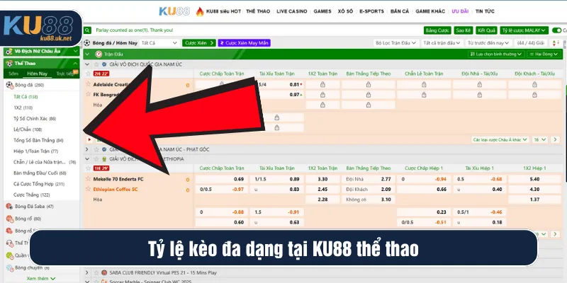 Tỷ lệ kèo đa dạng tại KU88 thể thao